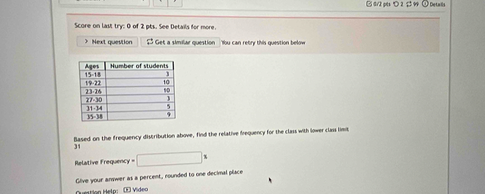 つ 2 ジ 99 Details 
Score on last try: 0 of 2 pts. See Details for more. 
> Next question 2 Get a similar question You can retry this question below 
Based on the frequency distribution above, find the relative frequency for the class with lower class limit 
31 
Relative Frequency =□ %
Give your answer as a percent, rounded to one decimal place 
Question Help: Video