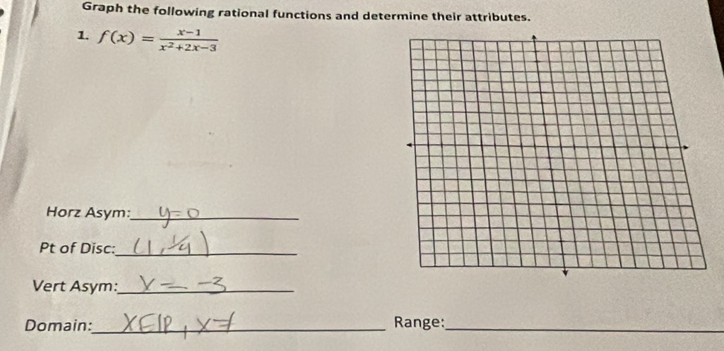 Graph the following rational functions and determine their attributes. 
1. f(x)= (x-1)/x^2+2x-3 
Horz Asym:_ 
Pt of Disc:_ 
Vert Asym:_ 
Domain:_ Range:_