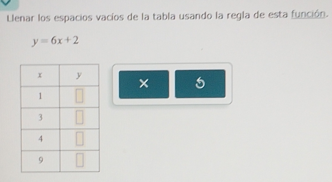 Llenar los espacios vacíos de la tabla usando la regla de esta función.
y=6x+2