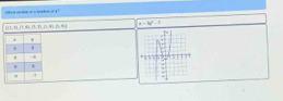 x=by^2
11, 11, 11, 11, 11, 11, 11, 11, 11, 11