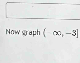 Now graph (-∈fty ,-3]