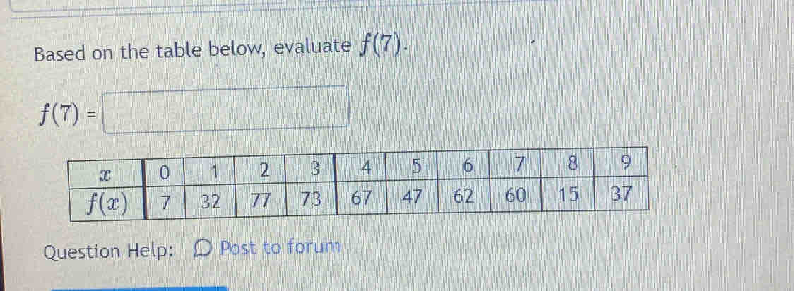 Based on the table below, evaluate f(7).
f(7)=□
Question Help: Post to forum