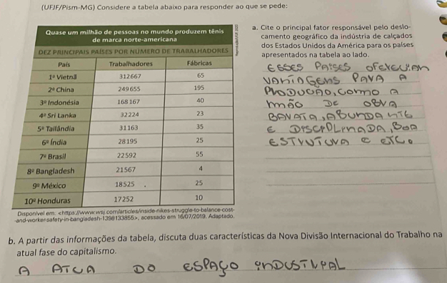 (UFJF/Pism-MG) Considere a tabela abaixo para responder ao que se pede:
. Cite o principal fator responsável pelo deslo
camento geográfico da indústria de calçados
dos Estados Unidos da América para os países
_
apresentados na tabela ao lado.
_
_
_
_
_
_
_
_
Dispon/vel em: , acessado em 16/07/2019. Adaptado.
b. A partir das informações da tabela, discuta duas características da Nova Divisão Internacional do Trabalho na
atual fase do capitalismo.
_