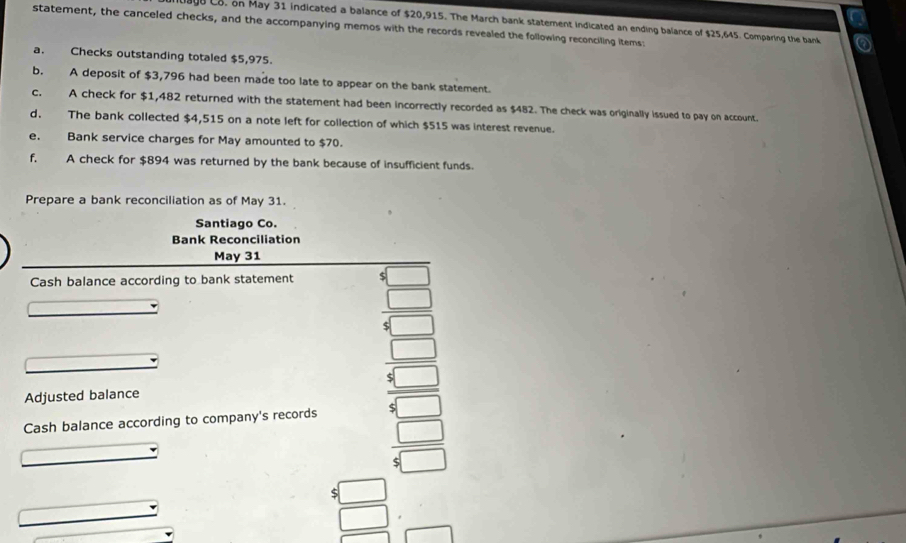 g8 Co. on May 31 indicated a balance of $20,915. The March bank statement indicated an ending balance of $25,645. Comparing the bank 
statement, the canceled checks, and the accompanying memos with the records revealed the following reconciling items: 
a. Checks outstanding totaled $5,975. 
b. A deposit of $3,796 had been made too late to appear on the bank statement. 
c. A check for $1,482 returned with the statement had been incorrectly recorded as $482. The check was originally issued to pay on account. 
d. The bank collected $4,515 on a note left for collection of which $515 was interest revenue. 
e. Bank service charges for May amounted to $70. 
f. A check for $894 was returned by the bank because of insufficient funds. 
Prepare a bank reconciliation as of May 31. 
Santiago Co. 
Bank Reconciliation 
May 31 
Cash balance according to bank statement 
Adjusted balance 
Cash balance according to company's records 
S