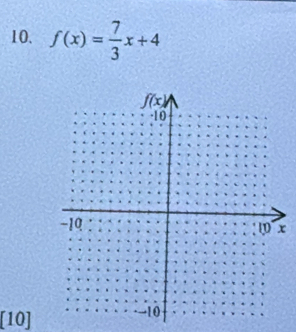 f(x)= 7/3 x+4
[10]