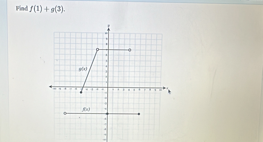 Find f(1)+g(3).
-10