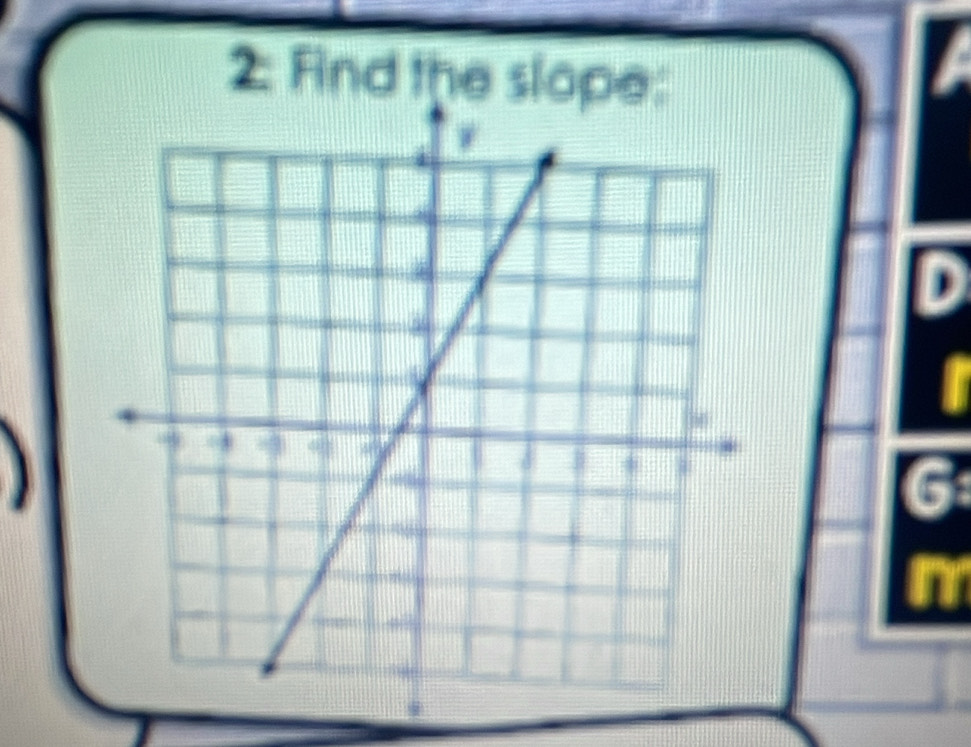 2: Find the slop
D
a
in