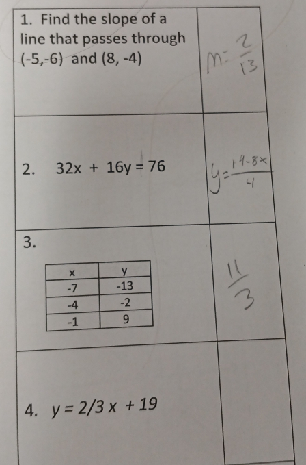 Find the slope of a
l