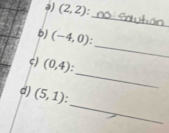 (2,2) : 
_ 
_ 
b) (-4,0) : 
_ 
c) (0,4) : 
_ 
d) (5,1) :