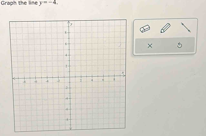 Graph the line y=-4. 
× 5