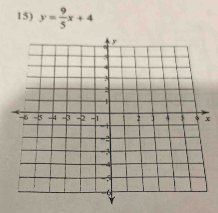 y= 9/5 x+4