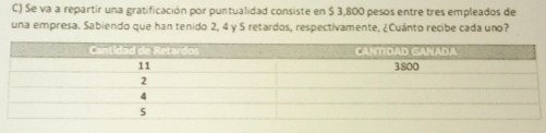 Se va a repartir una gratificación por puntualidad consiste en $ 3,800 pesos entre tres empleados de 
una empresa. Sabiendo que han tenido 2, 4 y 5 retardos, respectivamente, ¿Cuánto recibe cada uno?