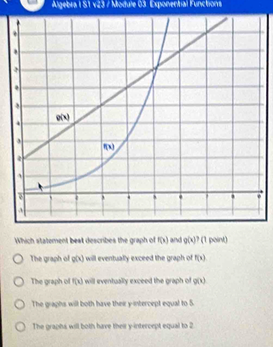 Algebra I S1 v23 / Module 03 Exponential Functions
Which statement best describes the graph of f(x) and g(x) ? (1 point)
The graph of g(x) will eventually exceed the graph of f(x)
The graph of f(x) will eventually exceed the graph of g(x)
The graphs will both have their y-intercept equal to 5
The graphs will both have their y-intercept equal to 2