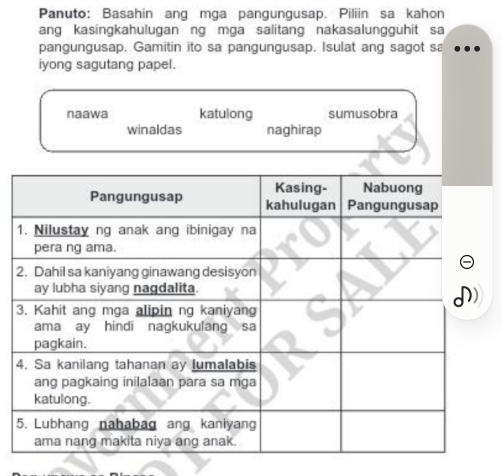 Panuto: Basahin ang mga pangungusap. Piliin sa kahon
ang kasingkahulugan ng mga salitang nakasalungguhit sa
pangungusap. Gamitin ito sa pangungusap. Isulat ang sagot sa
iyong sagutang papel.
naawa katulong sumusobra
winaldas naghirap