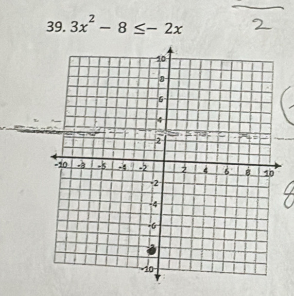 3x^2-8≤ -2x