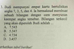 Budi mempunyai empat kartu bertuliskan
angka 7, 3, 5, dan 4. Ia bermaksud membuat
sebuah bilangan dengan cara menyusun
keempat angka tersebut. Bilangan terkecil
yang akan diperoleh Budi adalah ...
A. 7.543
B. 5.347
C. 4.734
D. 3.457
erhatikan tabel berikut!