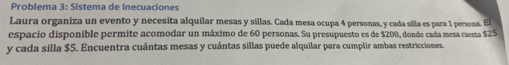 Problema 3: Sistema de Inecuaciones 
Laura organiza un evento y necesita alquilar mesas y sillas. Cada mesa ocupa 4 personas, y cada silla es para 1 persona. El 
espacio disponible permite acomodar un máximo de 60 personas. Su presupuesto es de $200, donde cada mesa cuesta $25
y cada silla $5. Encuentra cuántas mesas y cuántas sillas puede alquilar para cumplir ambas restricciones.