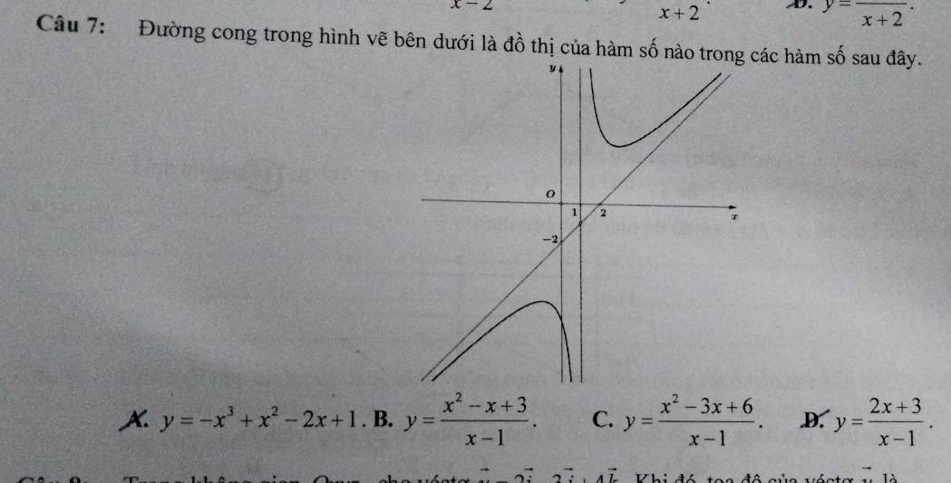 x-2
x+2 A. y=frac x+2·
Câu 7: Đường cong trong hình vẽ bên dưới là đồ thị của hàm số nào trác hàm số sau đây.
x. y=-x^3+x^2-2x+1. B. y= (x^2-x+3)/x-1 . C. y= (x^2-3x+6)/x-1 . D. y= (2x+3)/x-1 . 
^vector  4vector L Vhi đó too đô của vácta to _1