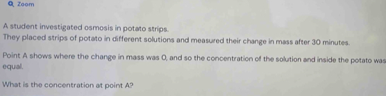 Zoom 
A student investigated osmosis in potato strips. 
They placed strips of potato in different solutions and measured their change in mass after 30 minutes. 
Point A shows where the change in mass was 0, and so the concentration of the solution and inside the potato was 
equal. 
What is the concentration at point A?