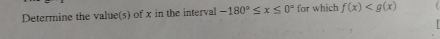 Determine the value(s) of x in the interval -180°≤ x≤ 0° for which f(x)