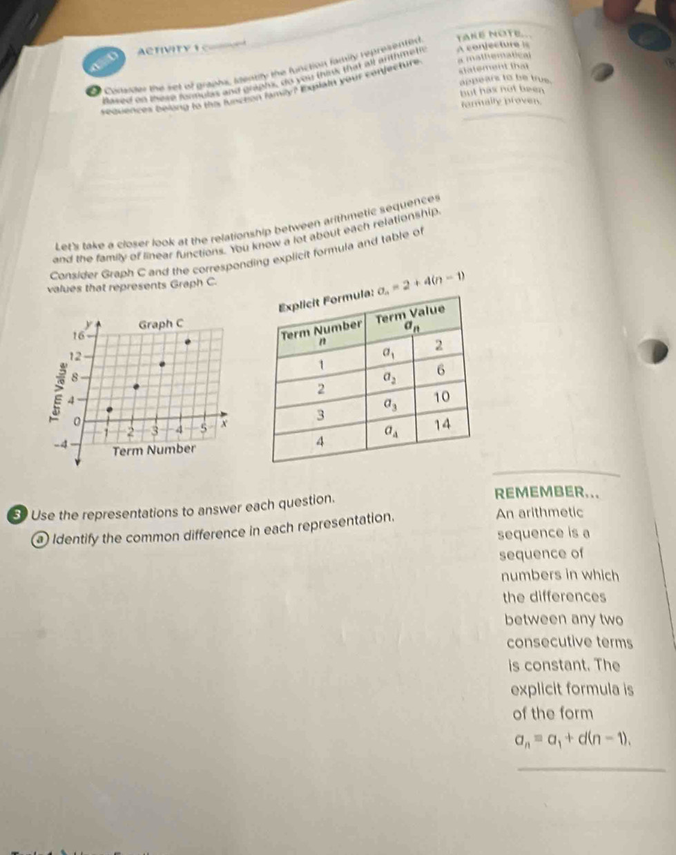 a  tvit y         
6
Conwder the set of grapha, Igentity the function family represented TANé NOTe
satement that
Baved on there formubes and graphs, do you think that all arthmetlc A conjecture is
appears to be trus.
requences belong to this fusction family? Explain your confecture a mathematical
but has not been 
farmally proven.
Let's take a closer look at the relationship between arithmetic sequences
and the family of linear functions. You know a lot about each relationship
Consider Graph C and the corresponding explicit formula and table of
values that represents Graph C.
S Use the representations to answer each question.
REMEMBER...
Identify the common difference in each representation.
An arithmetic
sequence is a
sequence of
numbers in which
the differences
between any two
consecutive terms
is constant. The
explicit formula is
of the form
a_n=a_1+d(n-1).
_