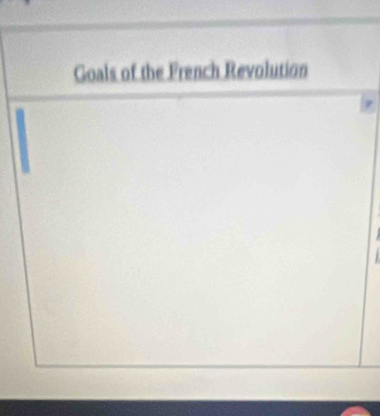 Goals of the French Revolution