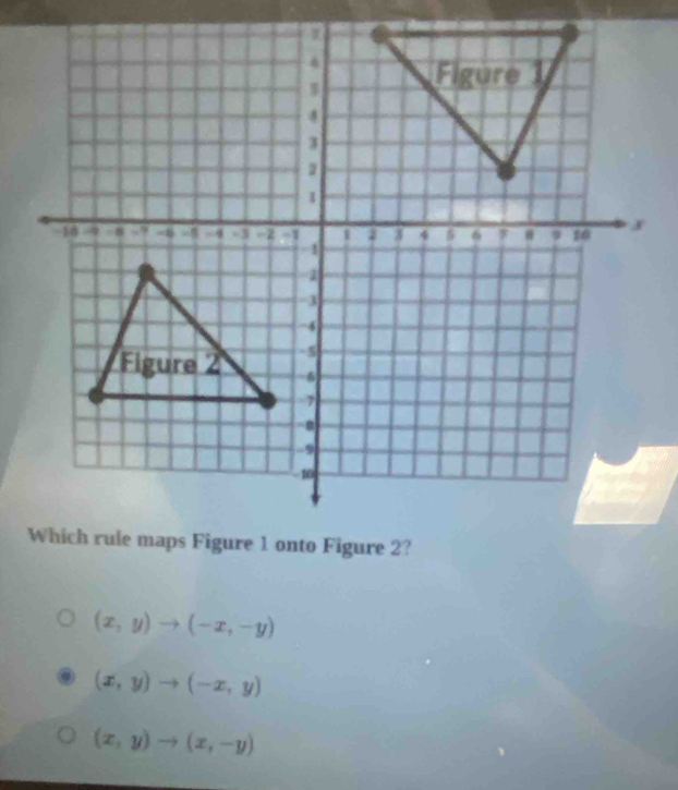 (x,y)to (-x,-y)
(x,y)to (-x,y)
(x,y)to (x,-y)