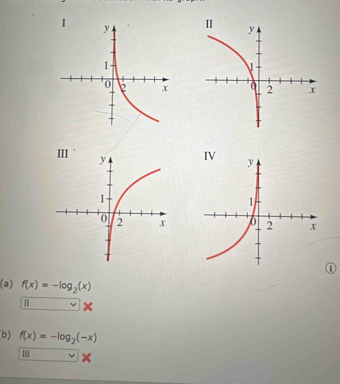 f(x)=-log _2(x)
(b) f(x)=-log _2(-x)
|||