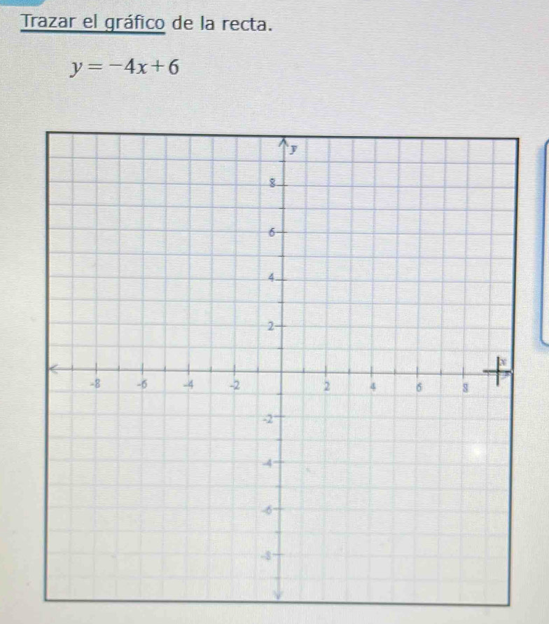 Trazar el gráfico de la recta.
y=-4x+6