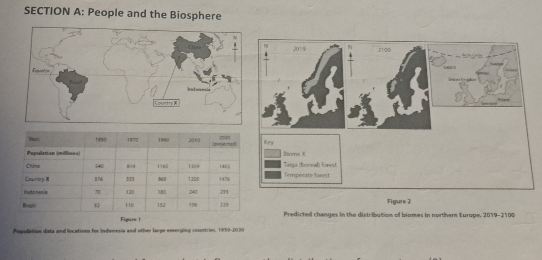 People and the Biosphere 
Figure 2 
Predicted changes in the distribution of biomes in northern Europe, 2019-2100 
Figure 1 
Population data and locations for Indonesia and other large emerging countries, 1950-2030