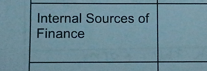 Internal Sources of 
Finance