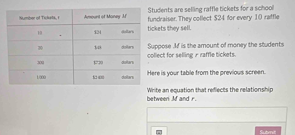 udents are selling raffle tickets for a school 
draiser. They collect $24 for every 10 raffle 
kets they sell. 
ppose M is the amount of money the students 
lect for sellingr raffle tickets. 
e is your table from the previous screen. 
Write an equation that reflects the relationship 
between M and r. 
Submit