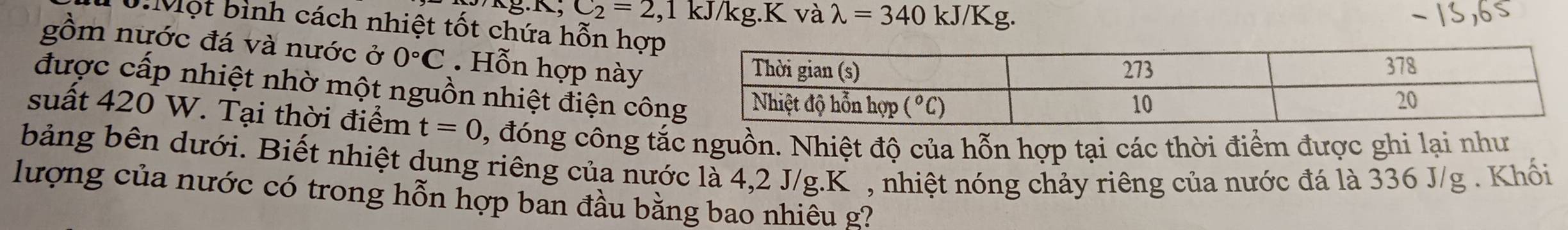 kg.K, C_2=2 ,1 kJ/kg.K và lambda =340 kJ/Kg.
DMột bình cách nhiệt tốt chứa hỗn hợp
gồm nước đá và nước ở 0°C. Hỗn hợp này
được cấp nhiệt nhờ một nguồn nhiệt điện côn
suất 420 W. Tại thời điểm t=0 , đóng công tắc nguồn. Nhiệt độ của hỗn hợp tại các thời điểm được ghi lại như
bảng bên dưới. Biết nhiệt dung riêng của nước là 4,2 J/g.K , nhiệt nóng chảy riêng của nước đá là 336 J/g . Khối
lượng của nước có trong hỗn hợp ban đầu bằng bao nhiêu g?