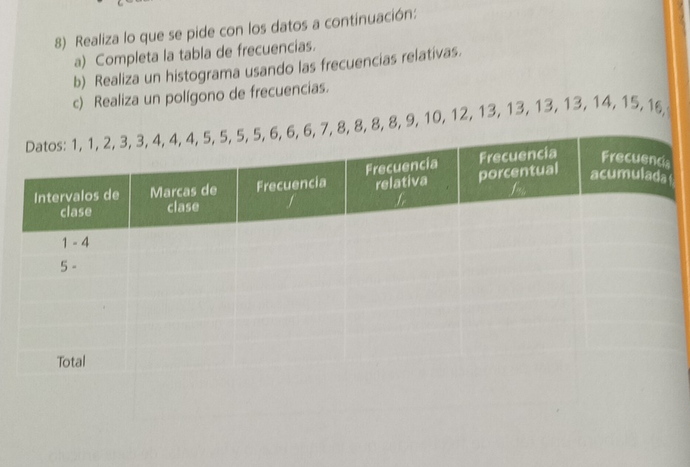 Realiza lo que se pide con los datos a continuación: 
a) Completa la tabla de frecuencias. 
b) Realiza un histograma usando las frecuencias relativas. 
c) Realiza un polígono de frecuencias. 
, 8, 8, 9, 10, 12, 13, 13, 13, 13, 14, 15, 1