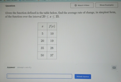 Question Watch Video Show Examples
Given the function defined in the table below, find the average rate of change, in simplest form,
of the function over the interval 20≤ x≤ 35.
A nees  Attempt 1 out of 
Submit Answer