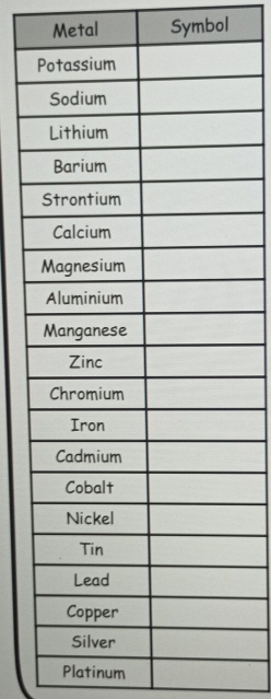 Metal Symbol 
Platinum