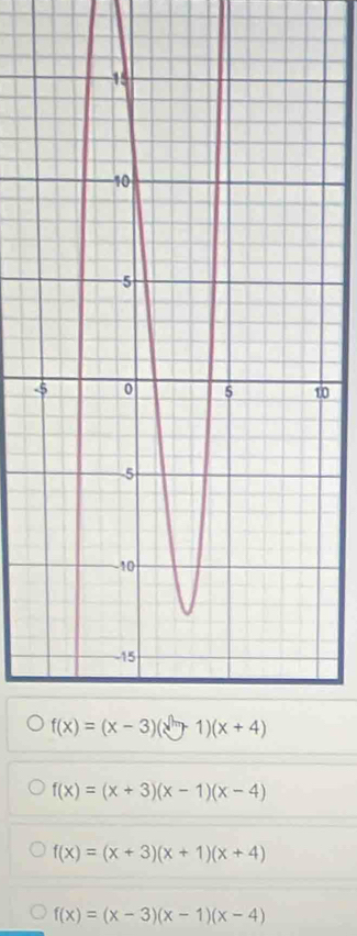 0
f(x)=(x+3)(x-1)(x-4)
f(x)=(x+3)(x+1)(x+4)
f(x)=(x-3)(x-1)(x-4)