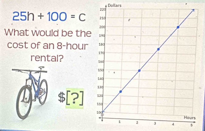 Dollars
25h+100=c
What would be the 
cost of an 8-hour
rental?
/ [?]
5