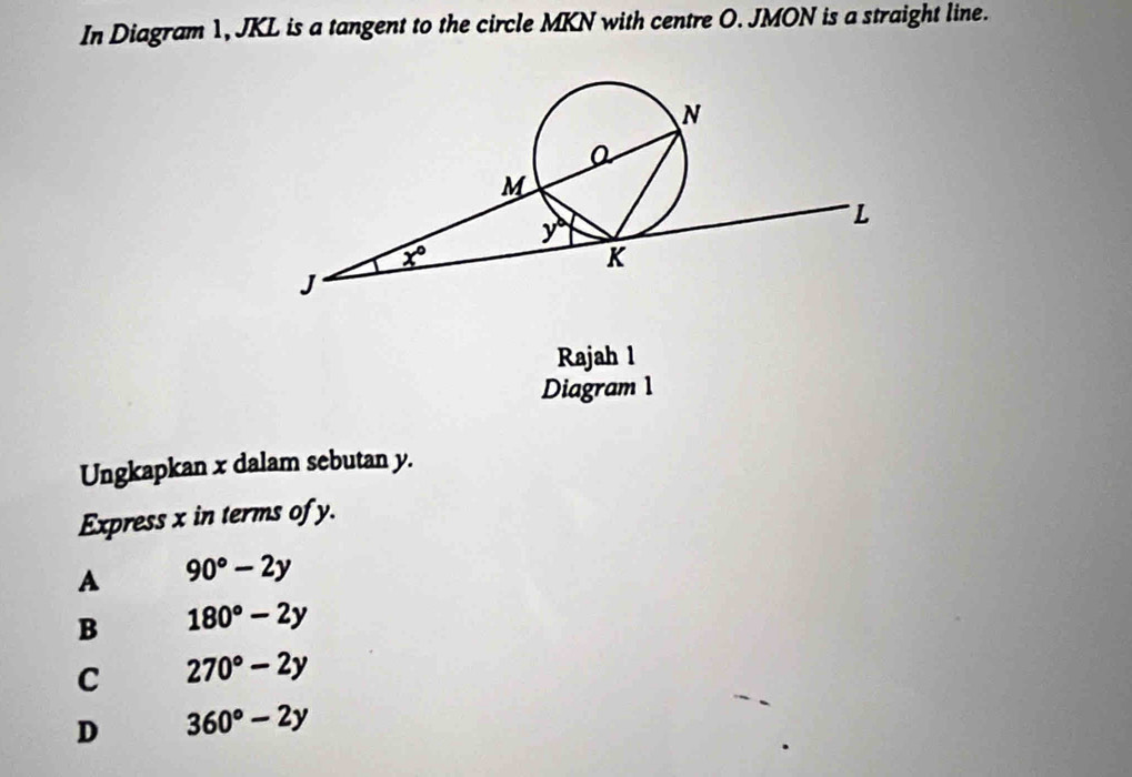 In Diagram 1, JKL is a tangent to the circle MKN with centre O. JMON is a straight line.
Rajah 1
Diagram 1
Ungkapkan x dalam sebutan y.
Express x in terms of y.
A 90°-2y
B 180°-2y
C 270°-2y
D 360°-2y