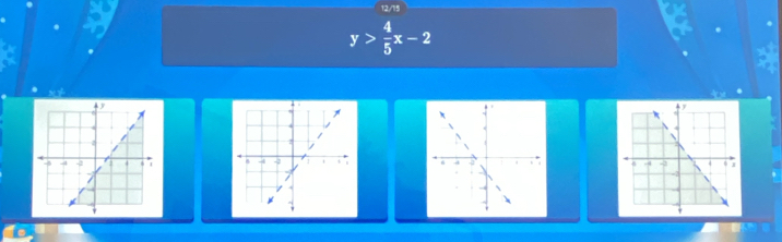 12/15
y> 4/5 x-2