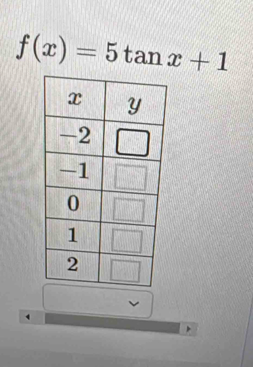 f(x)=5tan x+1