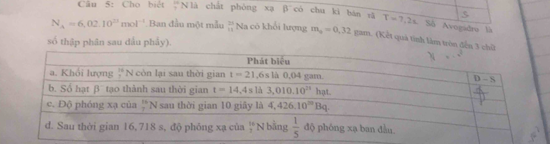 Cho biệt  16/7 Nla chất phóng xạ B có chu kì bán rǎ T=7,2s. Số Avogadro là
N_A=6,02.10^(23)mol^(-1) * Ban đầu một mẫu  25/11  Na có khổi lượng m_0=0,32 gam, (Kết quả tinh làm tròn đến 3
số thập phân sau dấu phẩy).