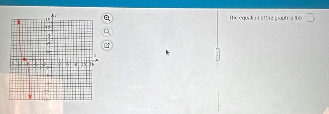 The equation of the graph is f(x)=□. 
.