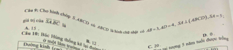 Cho
giá trị của overline SA.overline BC là
hóp S. ABCD có ABCD là hình chữ nhật có
A. 15.
AB=3, AD=4, SA⊥ (ABCD), SA=5
D. 0.
Cầu 10: Bắc Hùng thống kê lại đưn
B. 12.
ở một lâm trường
Đường kính (cm)
ại tượng 5 năm tuổi được trồng
C. 20.