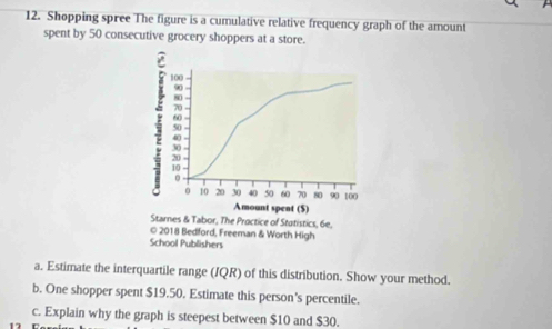 Shopping spree The figure is a cumulative relative frequency graph of the amount 
spent by 50 consecutive grocery shoppers at a store. 
C
100 90 -
80 -
60 - 70 -
50
30 - 40 -
20
10
。
0 10 20 30 40 50 60 70 80 90 100
Amount spent ($) 
Starnes & Tabor, The Proctice of Statistics, 6e, 
© 2018 Bedford, Freeman & Worth High 
School Publishers 
a. Estimate the interquartile range (IQR) of this distribution. Show your method. 
b. One shopper spent $19.50. Estimate this person's percentile. 
c. Explain why the graph is steepest between $10 and $30.