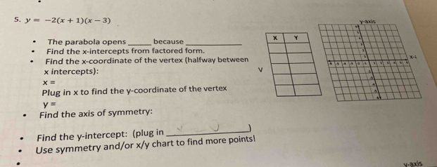 y=-2(x+1)(x-3)
The parabola opens _because_ 
Find the x-intercepts from factored form. 
Find the x-coordinate of the vertex (halfway between
x intercepts): v
x=
Plug in x to find the y-coordinate of the vertex
y=
Find the axis of symmetry: 
Find the y-intercept: (plug in_ 
Use symmetry and/or x/y chart to find more points!
v -axis