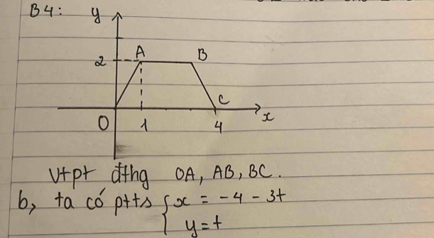 B4: 
V+p+ ding OA, AB, BC. 
b, ta có p+ts beginarrayl x=-4-3t y=tendarray.