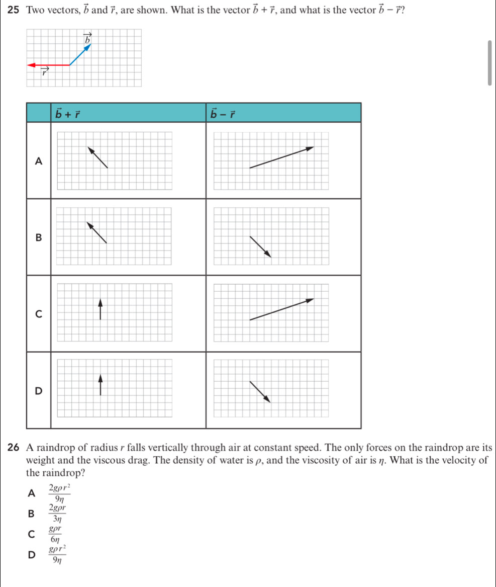 Two vectors, vector b and 7, are shown. What is the vector vector b+vector r , and what is the vector vector b-vector r
26 A raindrop of radius r falls vertically through air at constant speed. The only forces on the raindrop are its
weight and the viscous drag. The density of water is ρ, and the viscosity of air is η. What is the velocity of
the raindrop?
A  2grho r^2/9eta  
B  2grho r/3eta  
C  grho r/6eta  
D  grho r^2/9eta  