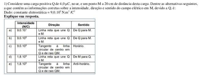 Considere uma carga positiva Q de 4,0 μC, no ar, e um ponto M a 20 cm de distância desta carga. Dentre as alternativas seguintes,
a que contém as informações corretas sobre a intensidade, direção e sentido do campo elétrico em M, devido a Q, é:
Dado: constante eletrostática =9,0.10^9N.m^2/C^2
Explique sua resposta.