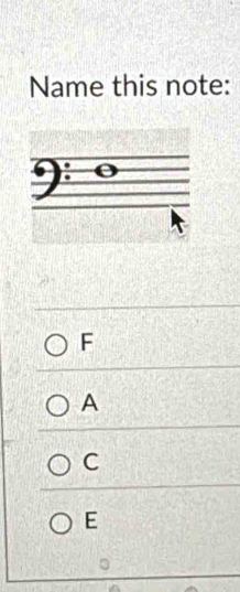 Name this note:
F
A
C
E